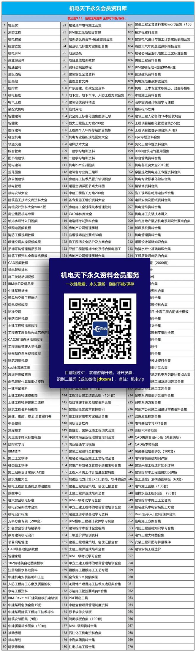 南宫NG28官网漫画电气主接线图(图1)