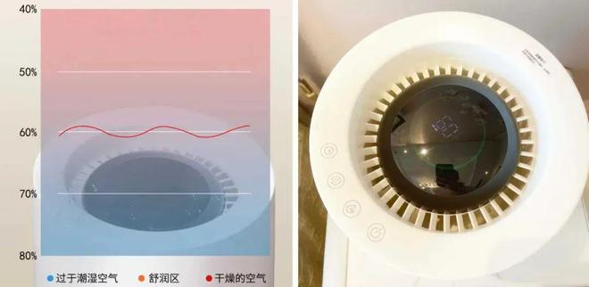 ng28南宫娱乐官网冬天家里太干燥终于找到安全舒服的加湿器了(图4)