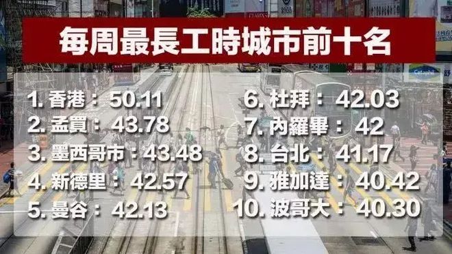 ng28南宫热话丨这个内地已经淘汰的东西香港居然还在用！(图3)