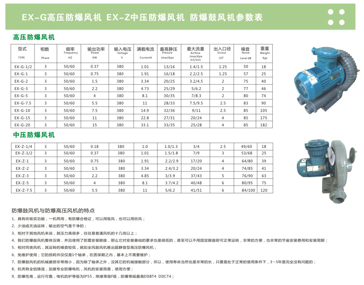 南宫NG28官网EX-Z-1-工厂直销旋涡防爆风机 高压防爆气泵 小型防爆鼓风机(图1)