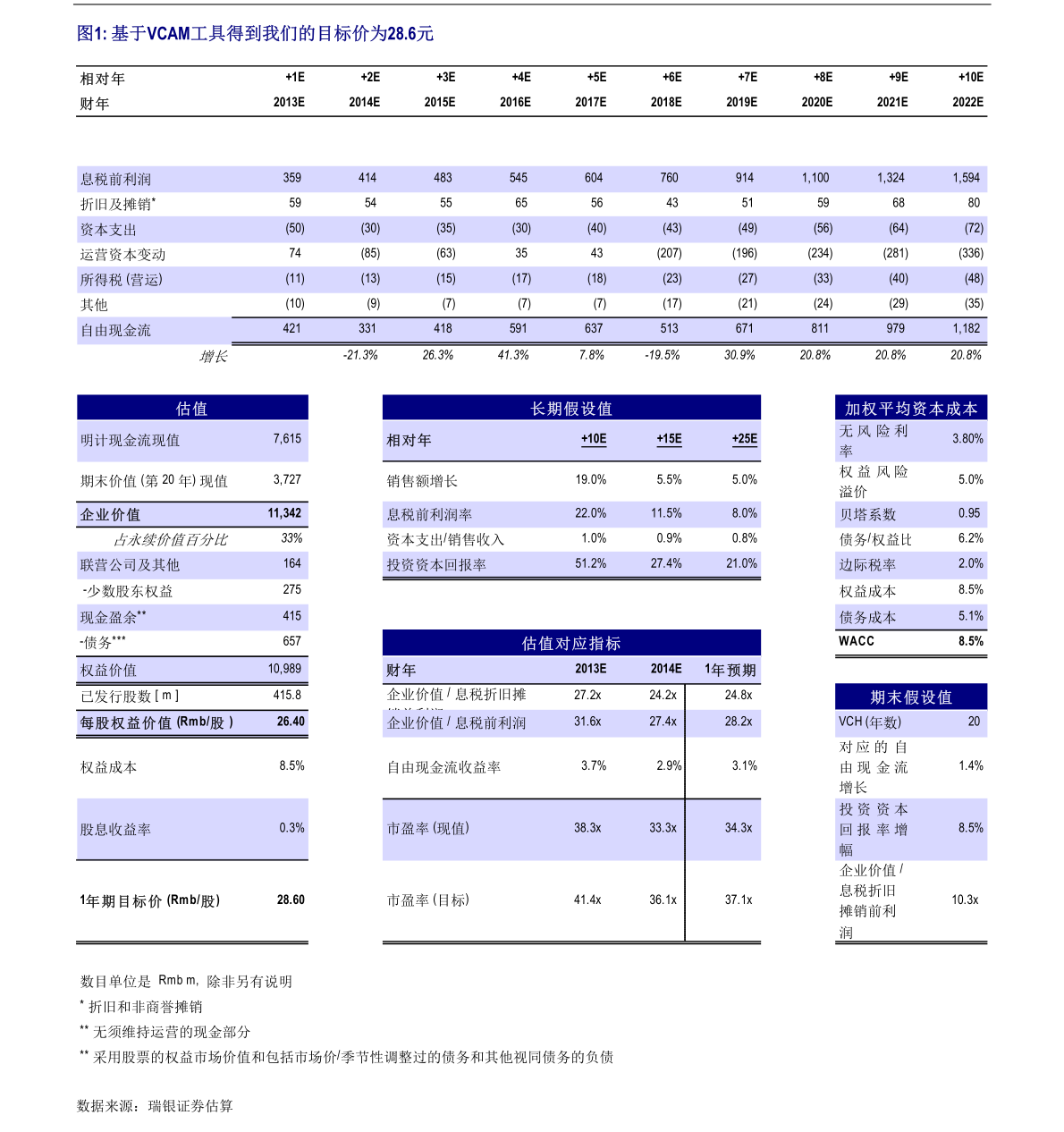 ng28南宫娱乐官网尼龙丝型号规格（涤纶短纤）(图2)